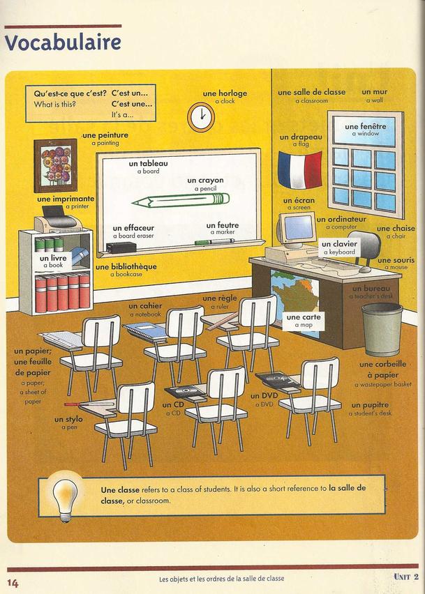 unit 2 vocabulaire